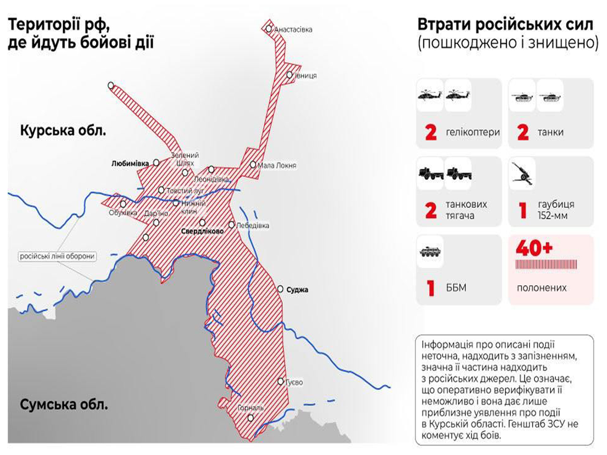"Курская народная республика": как Украина в очередной раз надавила на больное место путина и что об этом говорят на Западе
