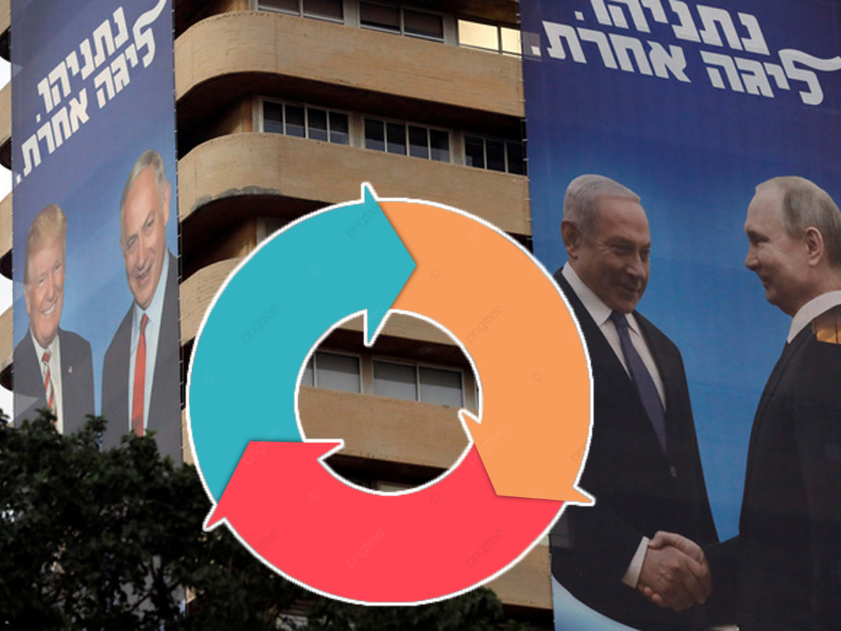 "Наша песня хороша..." Израиль убеждает США сохранить российские базы в Сирии - Reuters