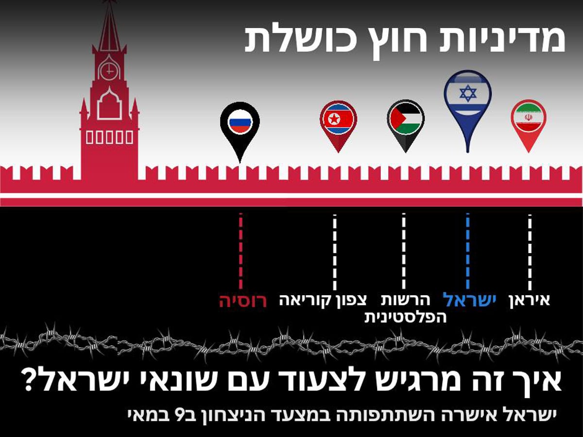 Петиция "Против отправки на парад 9 мая в Москве официальной делегации Израиля" - это не просто предательство демократических ценностей и справедливости, это фактическое присоединение к тёмной стороне истории НАновости новости Израиля
