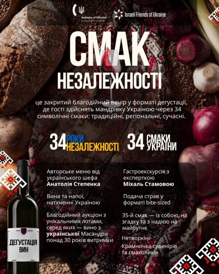 “СМАК НЕЗАЛЕЖНОСТІ”: День Независимости Украины в Тель-Авиве: благотворительный вечер с 34 вкусами Украины - 24 августа 2025