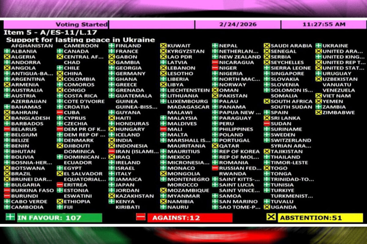 Израиль поддержал резолюцию ООН по Украине: США проголосовали против, разговор Саара и Сибиги и фактор Ирана