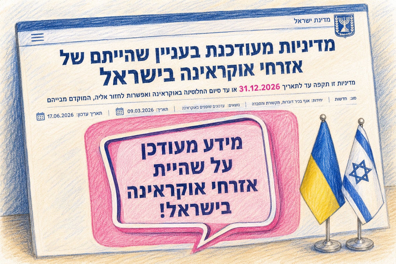 до 31 декабря 2026 года - коллективная защита украинцев (беженцев) в Израиле продлена - или до окончания войны в Украине и появления возможности вернуться туда