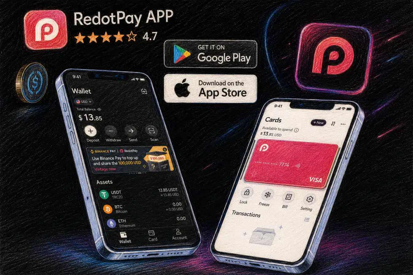 RedotPay в Израиле: виртуальная карта, криптокошелек и платежи по всему миру — что важно знать перед регистрацией